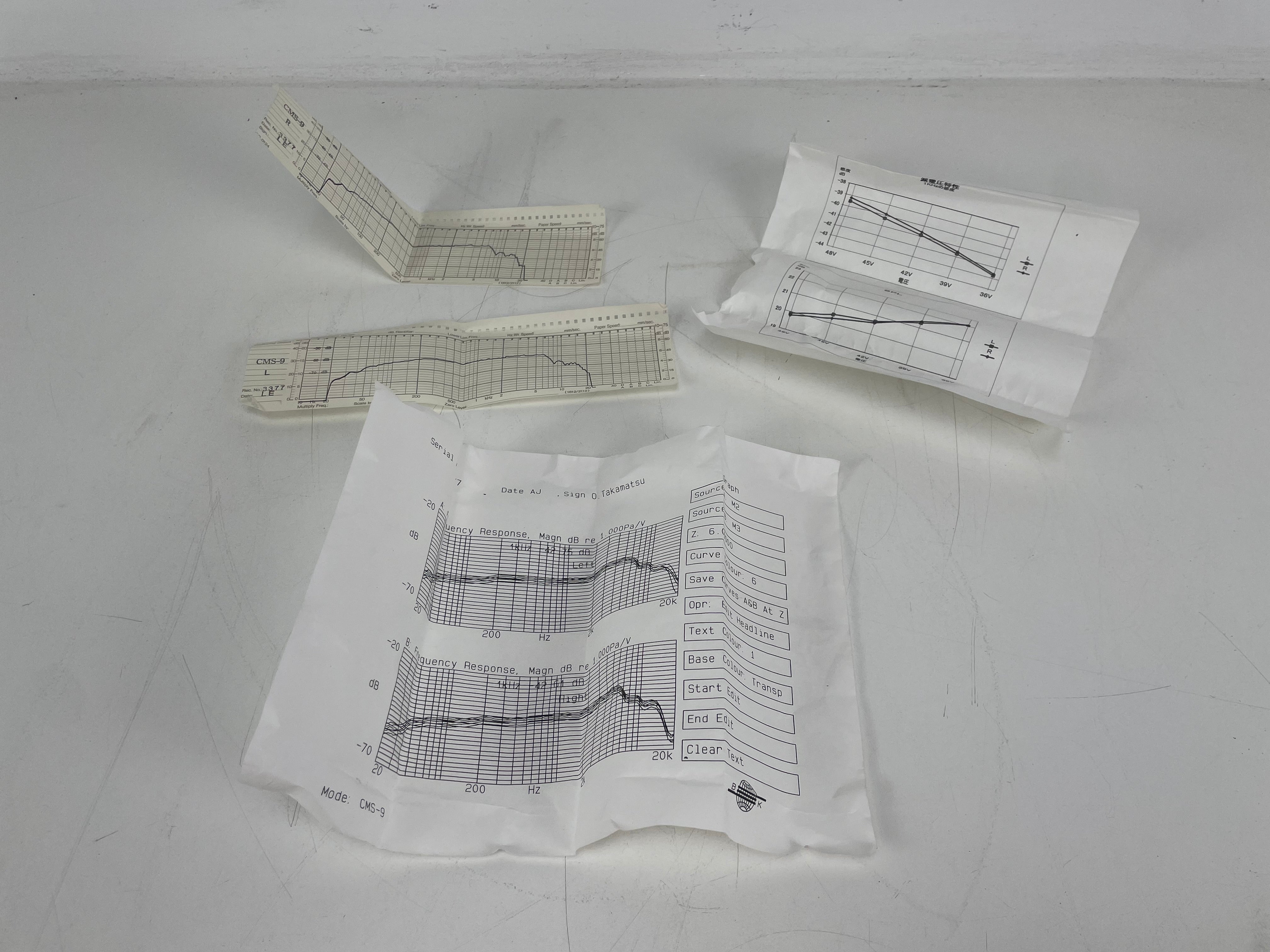 Sanken CMS-9 stereomicrofoon – zoals hij is – inclusief koffer en kabel