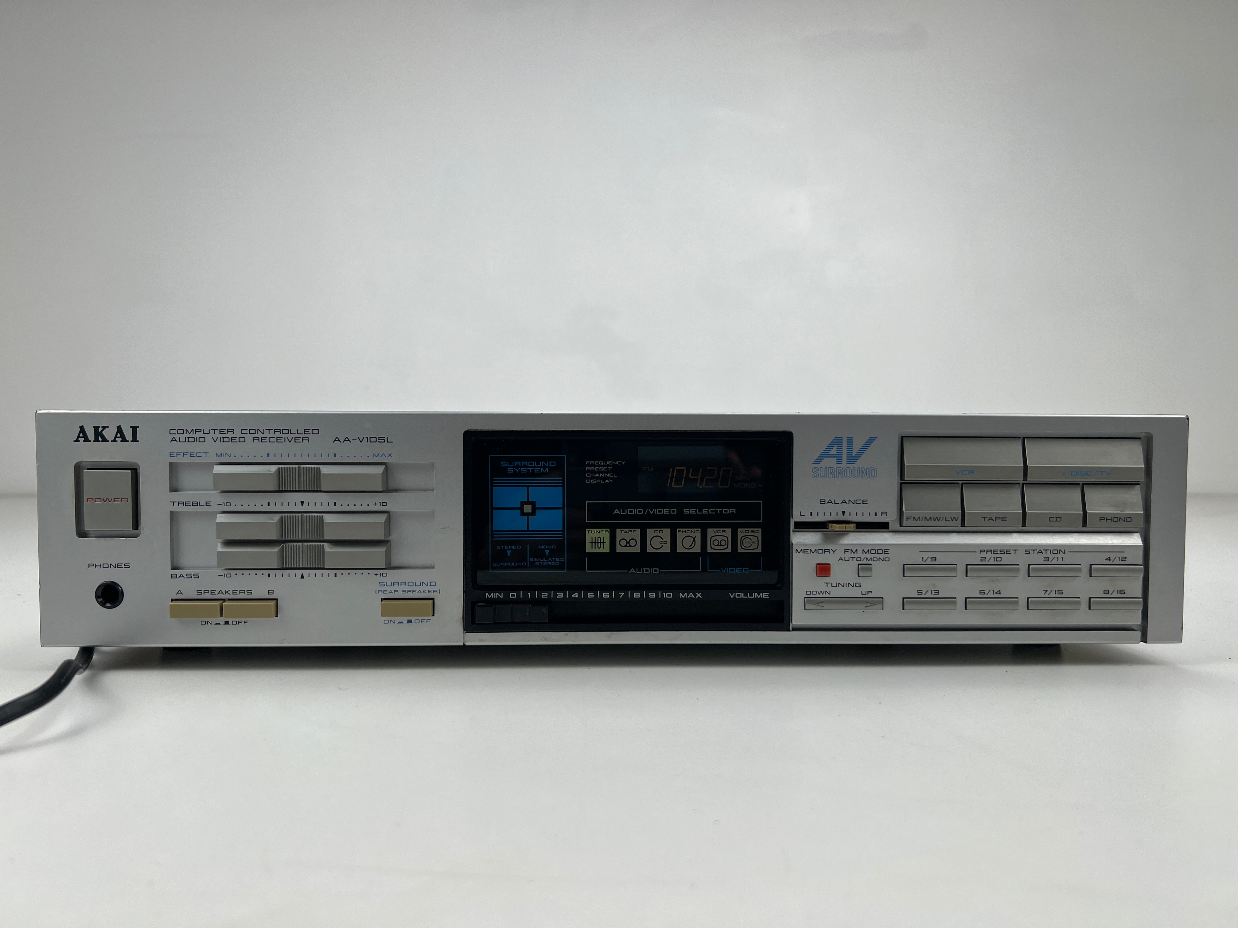 Akai AA-V105L - A/V-ontvanger
