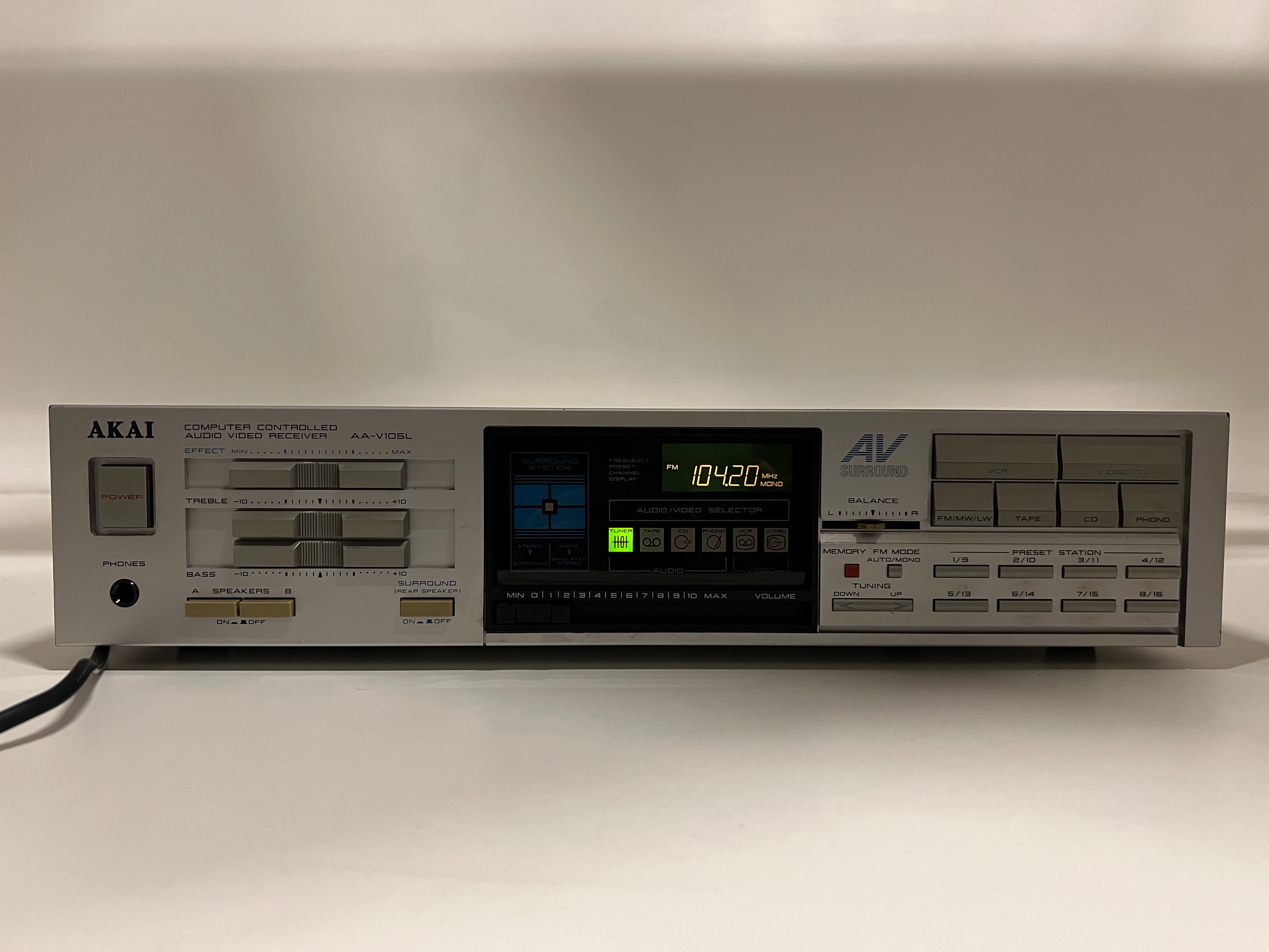 Akai AA-V105L - A/V-ontvanger