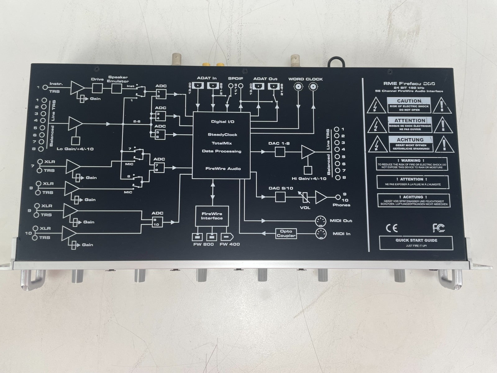 RME Fireface 800 Audio Interface – Professional Firewire Studio Interface