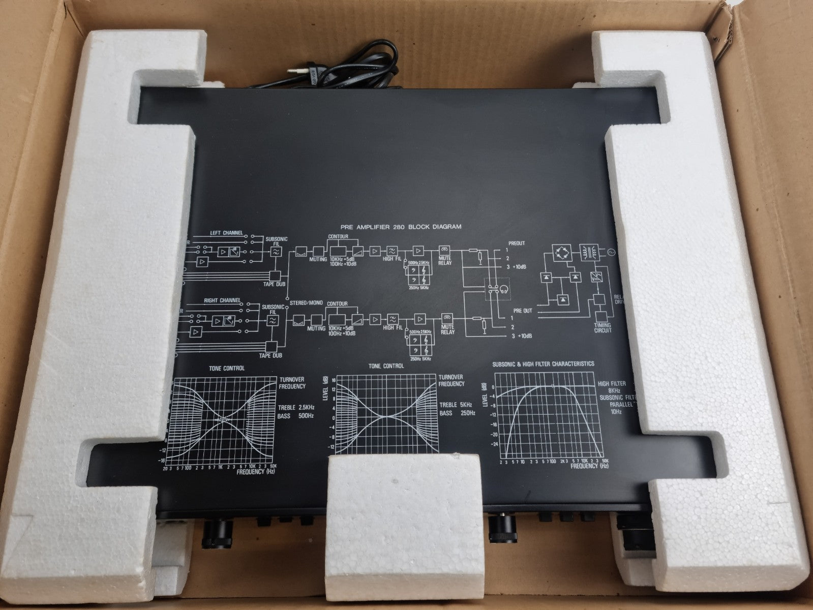 Philips (Black Tulip) 22AH380 Stereo Amp- 22AH180  Tuner-22AH280 Pre Amp- In Box