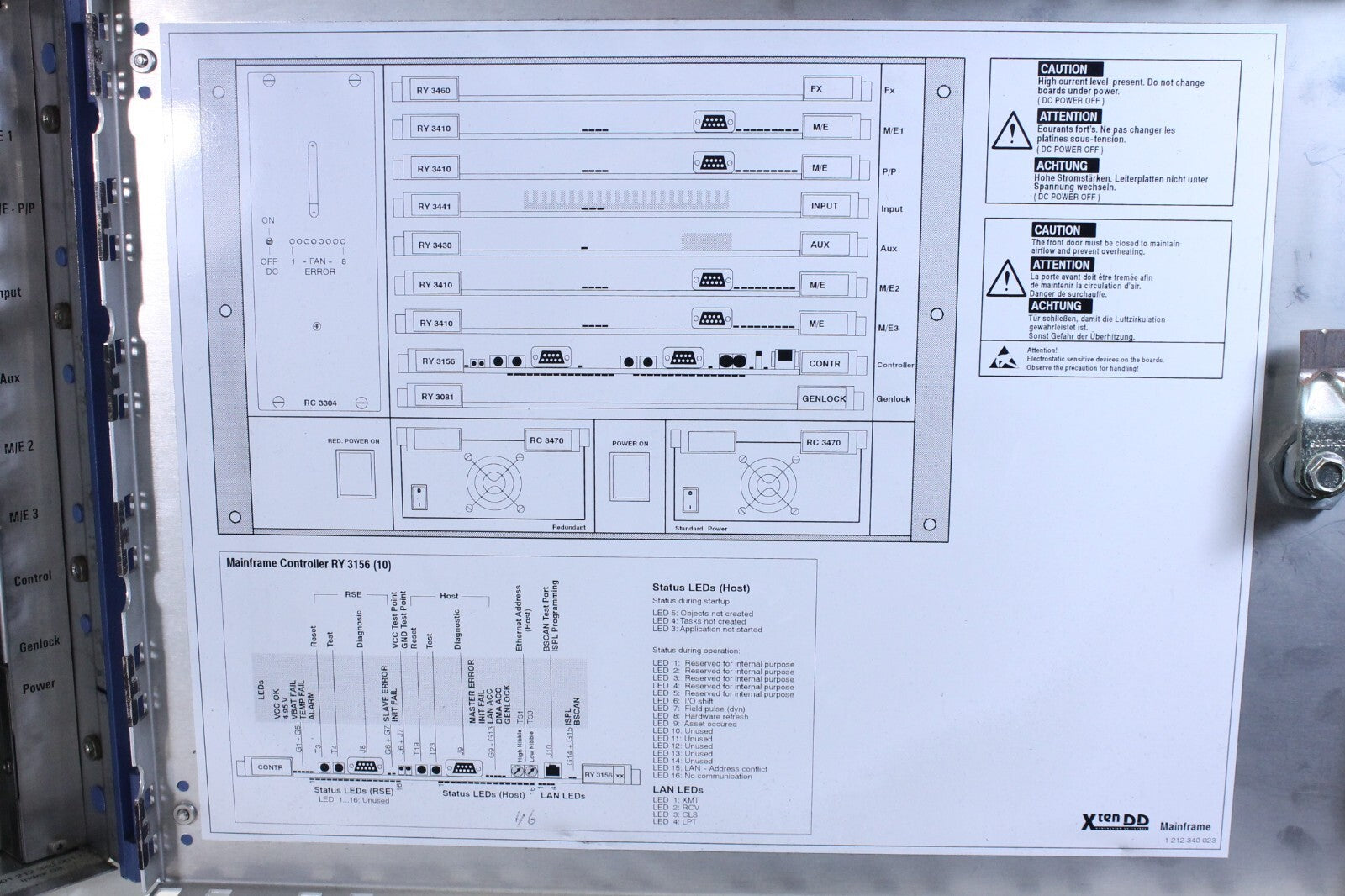 Grass Valley XtenDD Thomson RPS-35-2S + XtenDD-3-Pack Productieschakelaar