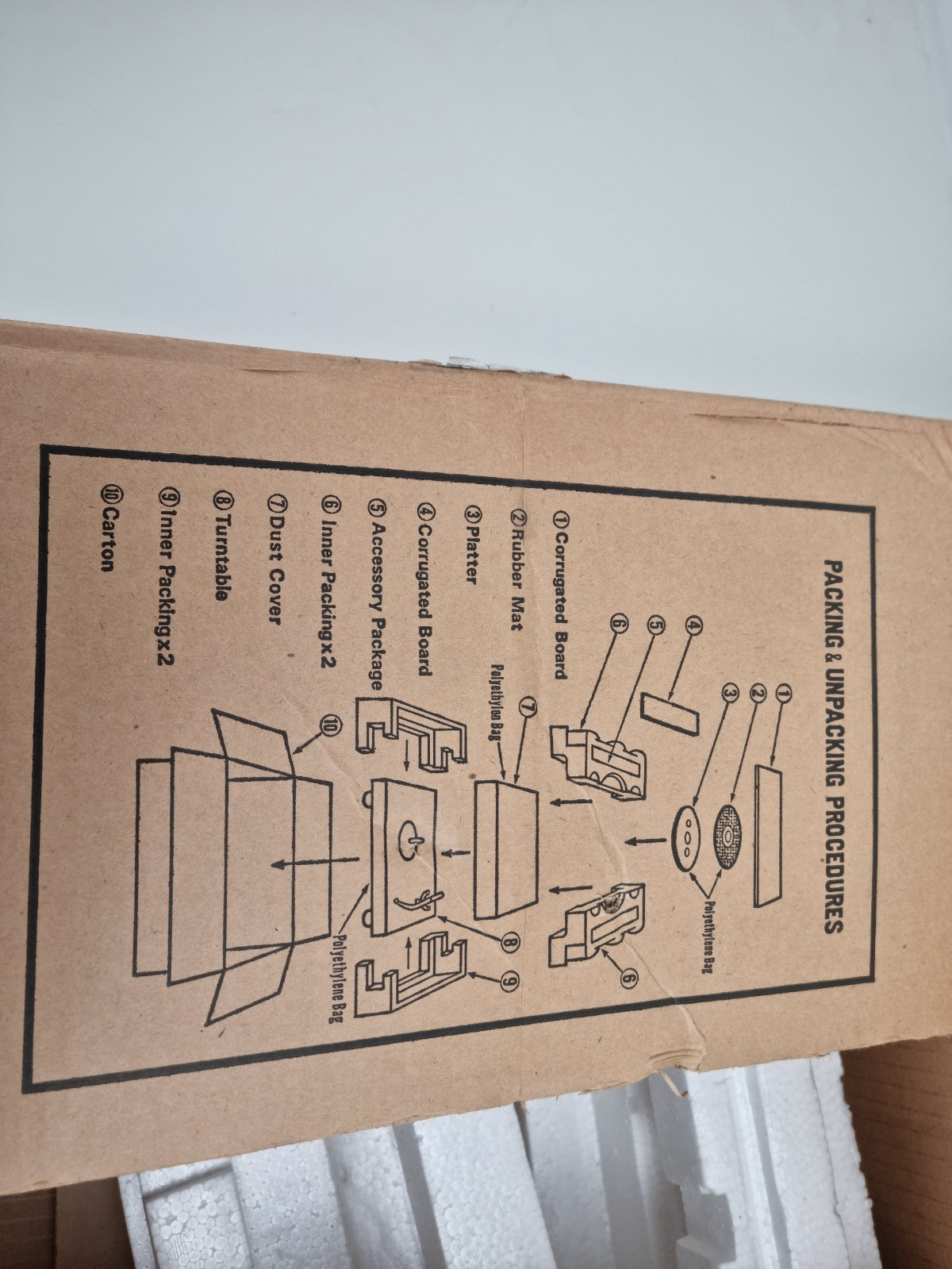 Sansui FR-5800 - In Original Box - New Cartridge - No Dustcover