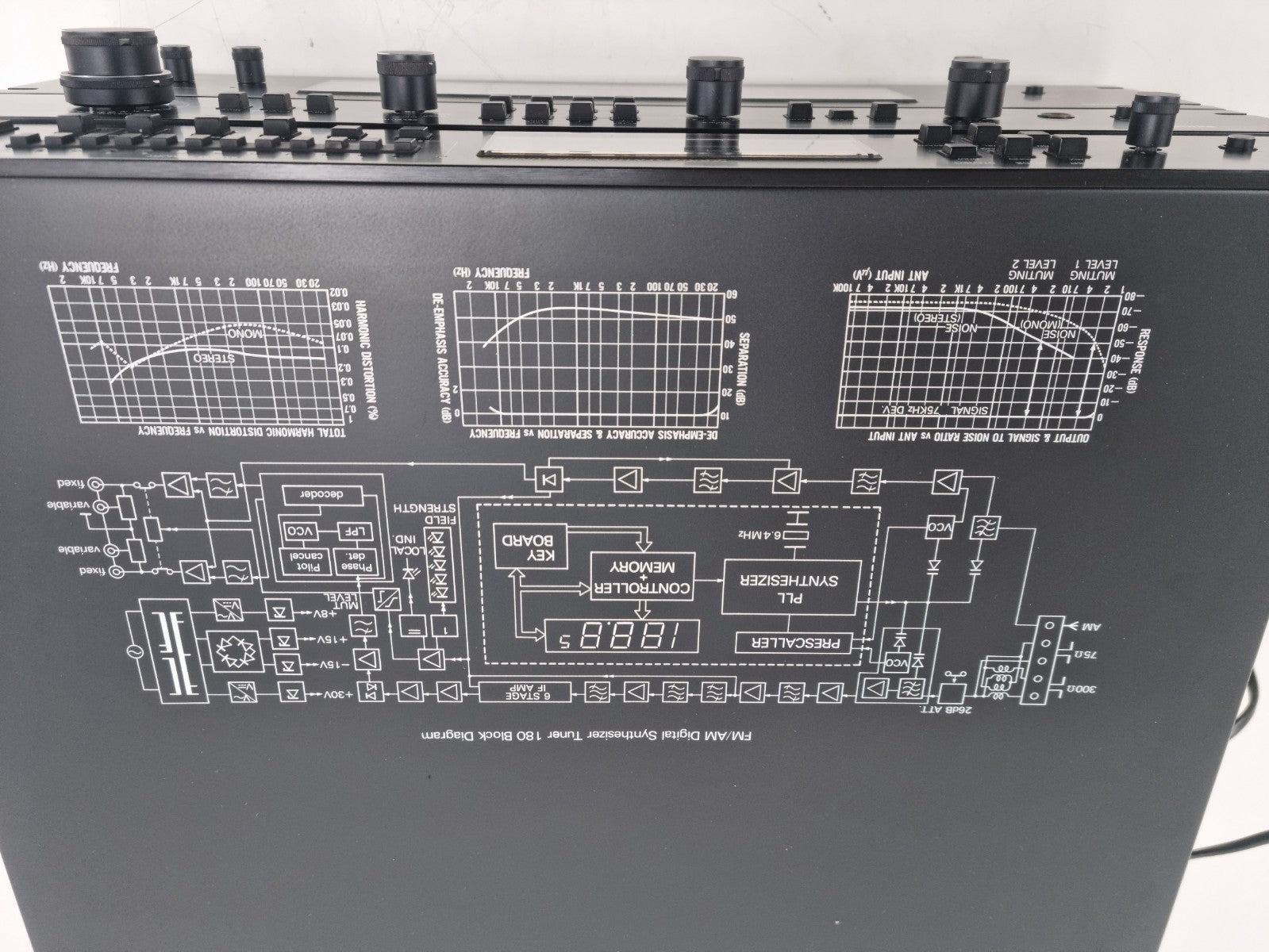 Philips (Black Tulip) 22AH380 Stereo Amp- 22AH180  Tuner-22AH280 Pre Amp- In Box