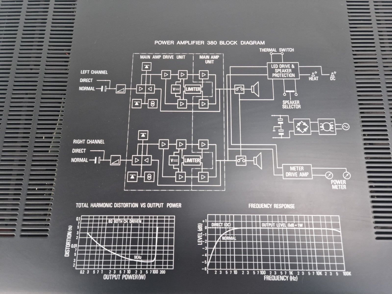 Philips (Black Tulip) 22AH380 Stereo Amp- 22AH180  Tuner-22AH280 Pre Amp- In Box
