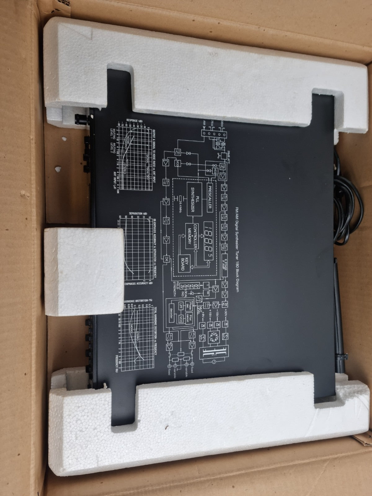 Philips (Black Tulip) 22AH380 Stereo Amp- 22AH180  Tuner-22AH280 Pre Amp- In Box