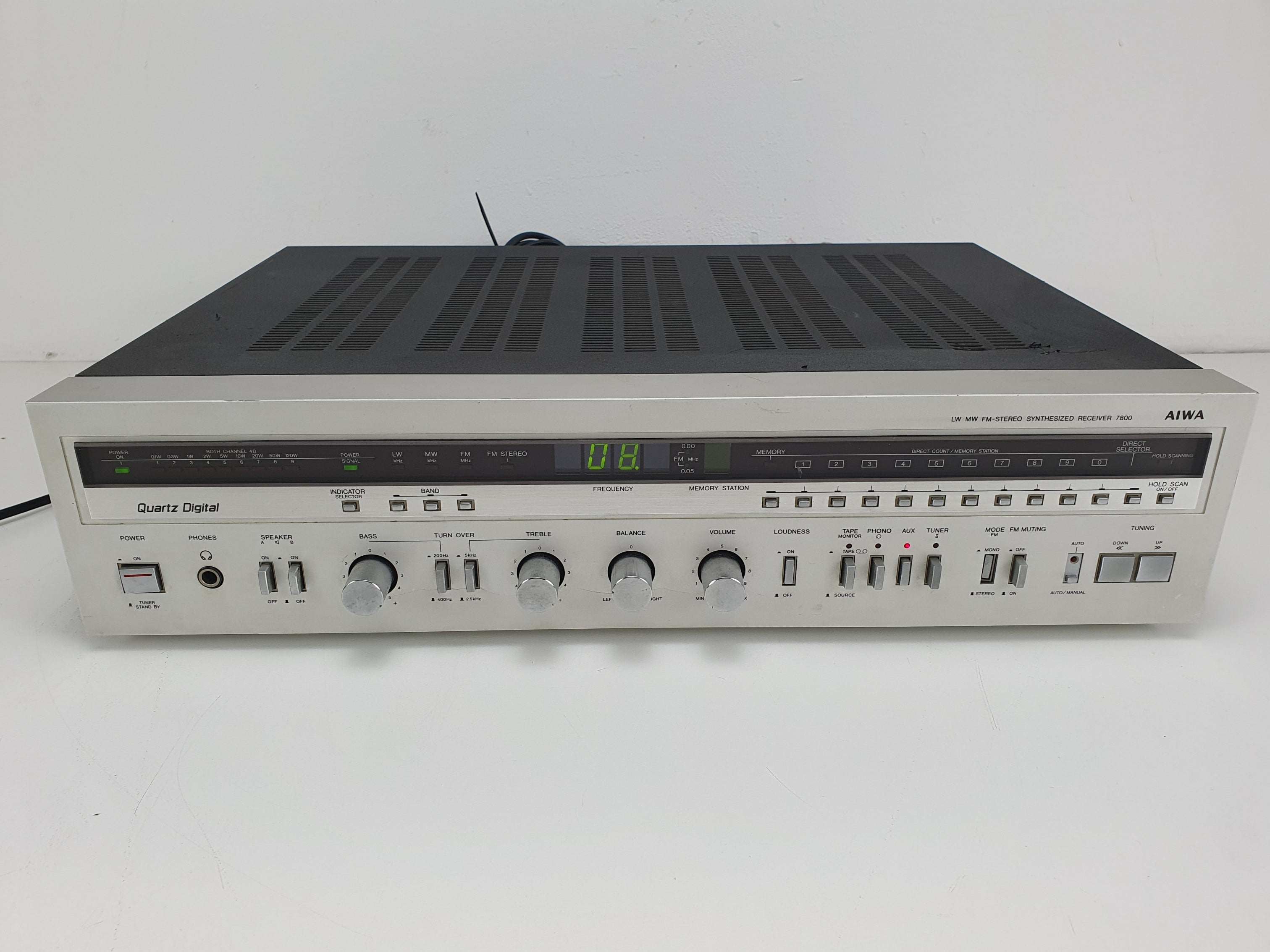 Aiwa AX-7800E - LW ​​MW FM Stereo Synthesizer Receiver