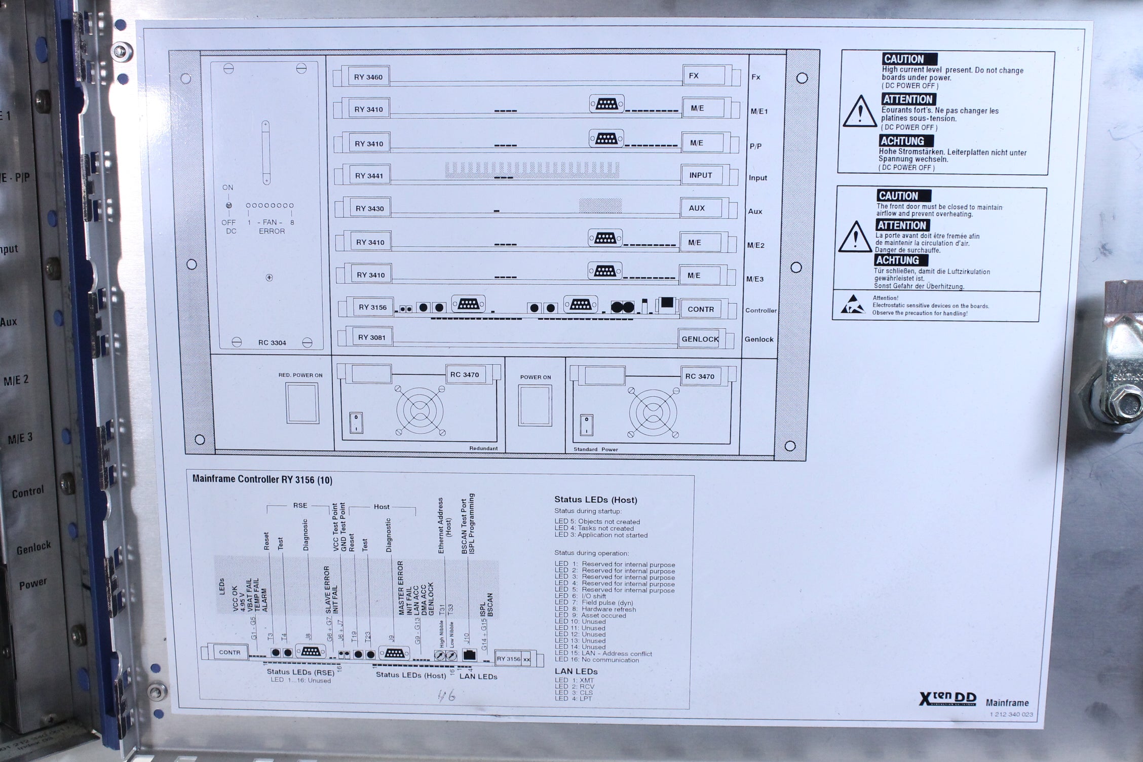 Grass Valley XtenDD Thomson RPS-35-2S + XtenDD-3-Pack Productieschakelaar