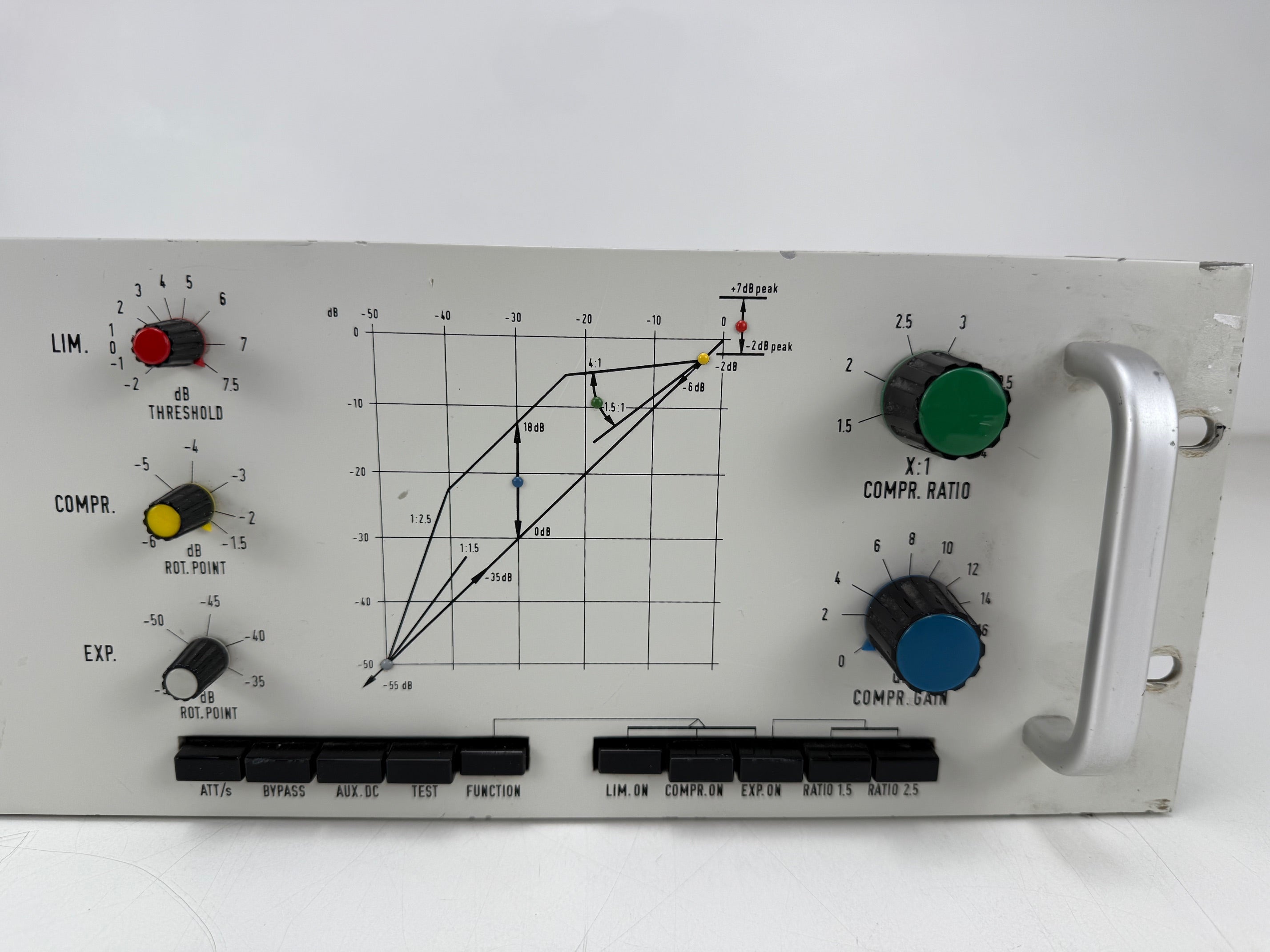EMT PDM mono compressor 156 TV - Volledig onderhouden
