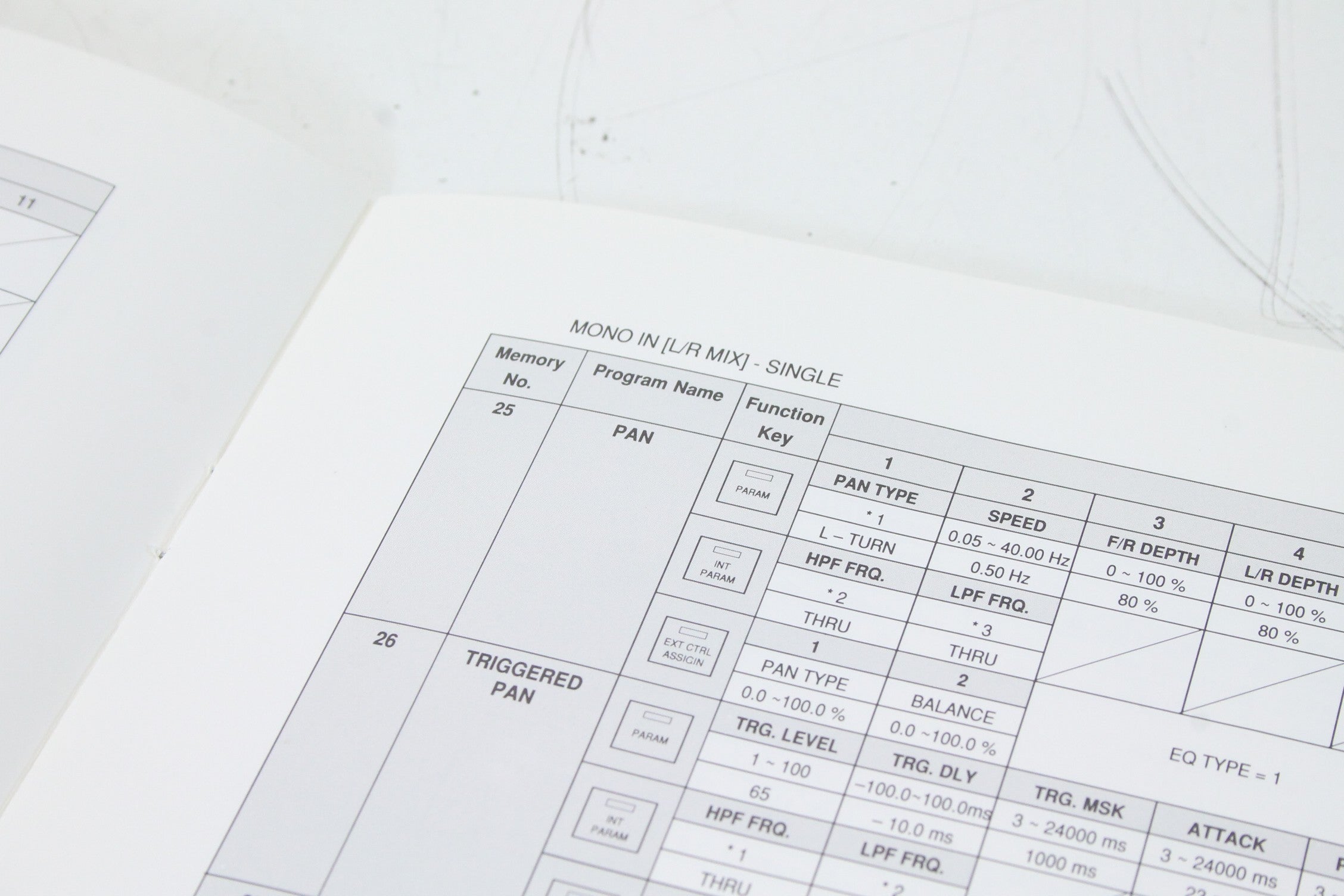 Gebruikershandleiding Yamaha SPX1000, programmatabel en modusboekje.