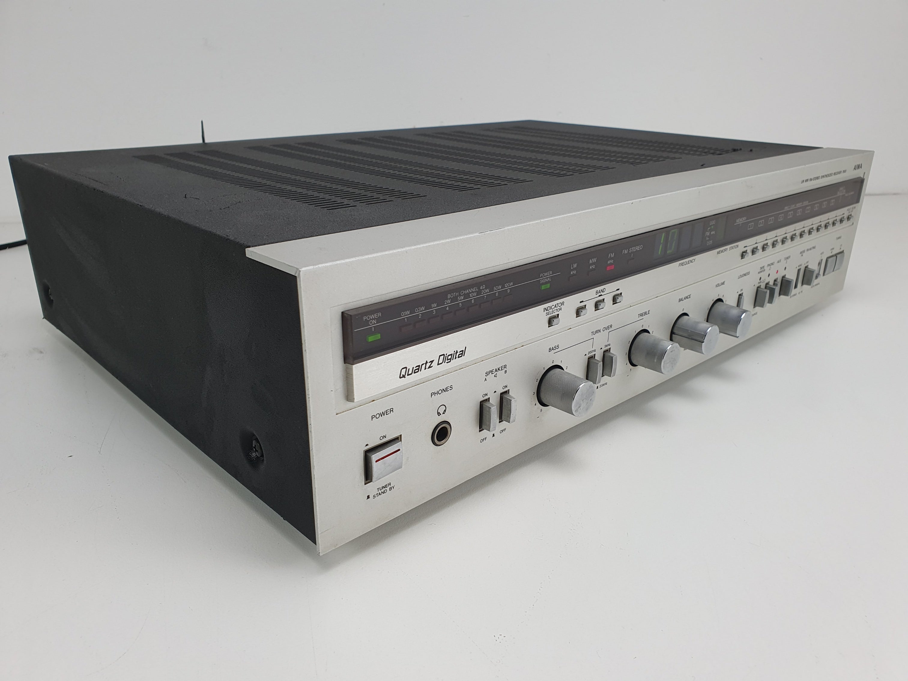 Aiwa AX-7800E - LW ​​MW FM Stereo Synthesizer Receiver