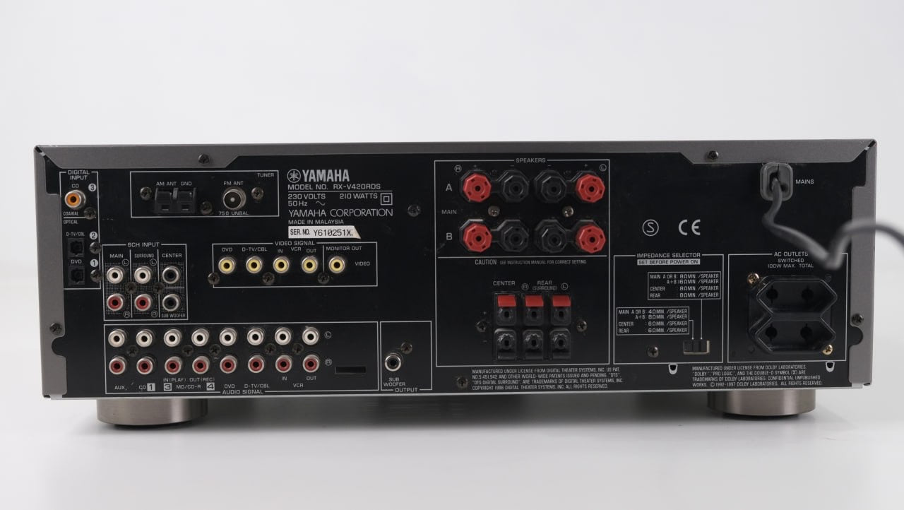 Yamaha RX-V420RDS - Surround Receiver